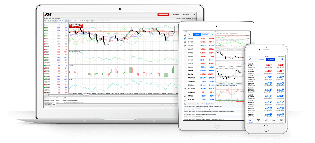 MT4, MT5, XM WebTrader