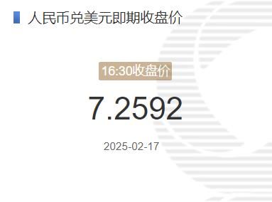 2025年02月17日：2月17日人民币兑美元即期收盘价报7.2592 较上一交易日上调62个基点